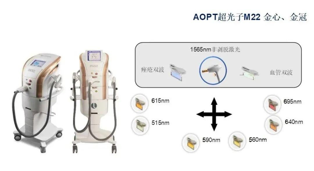 AOPT超光子M22 金心、金冠