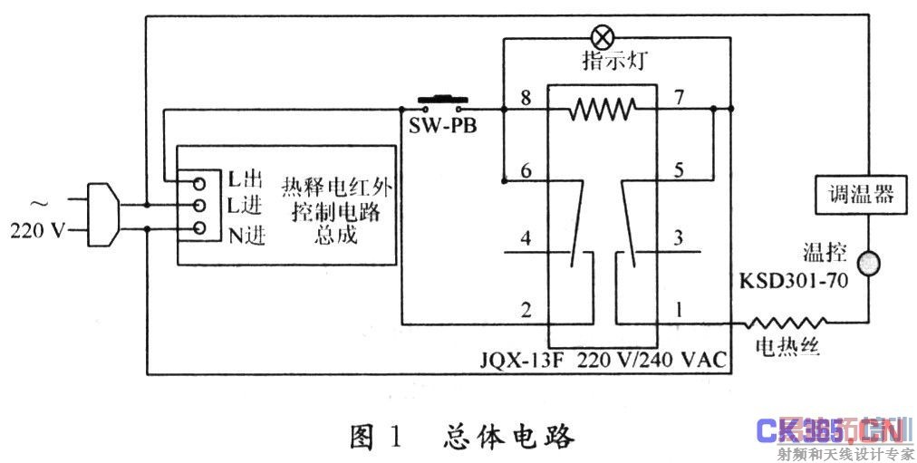 濾光片 基于人體紅外感應技術(shù)電暖器的設計與試驗