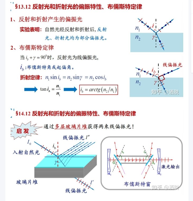 反射光和折射光的偏振特性、布儒斯特定律