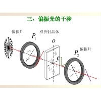 什么是偏振光？偏振光是如何完成檢測的？